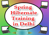 Spring Hibernate Training in Delhi